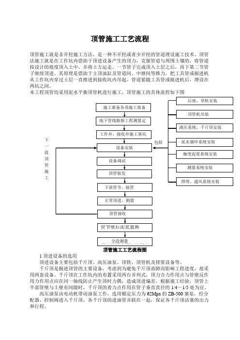 顶管施工工艺流程 (1)