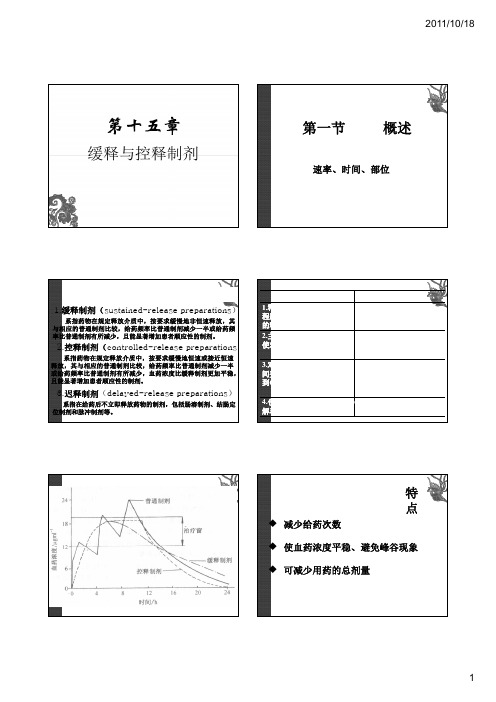 缓释和控释制剂