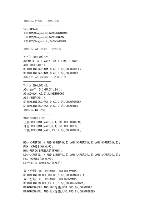 比尔。威廉姆指标公式