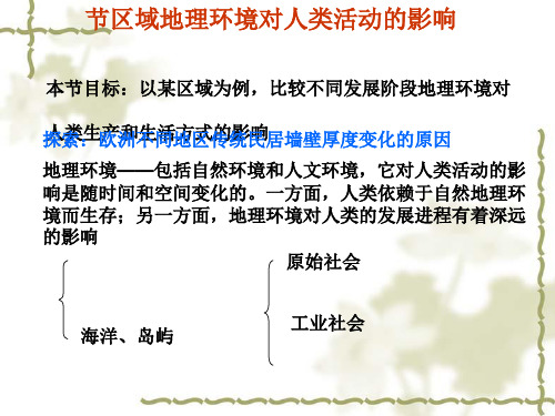 区域地理环境对人类活动的影响PPT课件(上课用)2 中图版