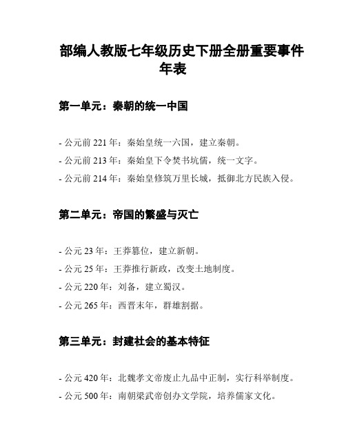 部编人教版七年级历史下册全册重要事件年表