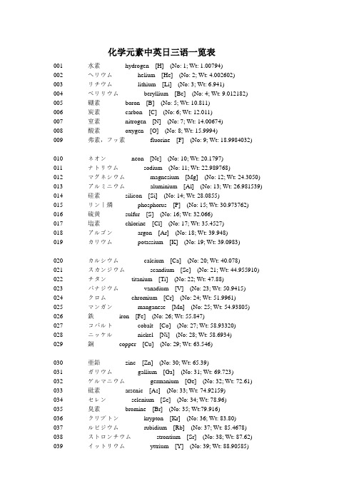 化学元素中英日三语一览表