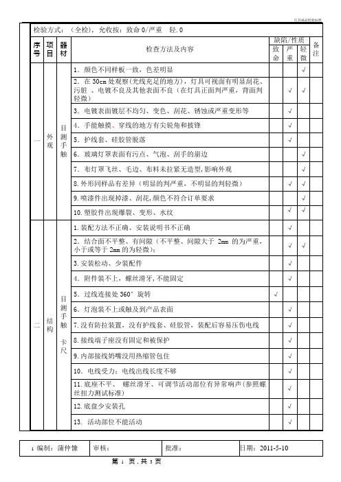 灯具成品检验标准