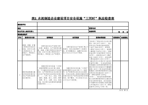 2建设工程项目类执法检查表