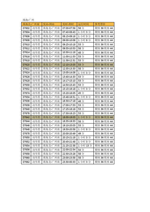 广州珠海轻轨时刻表