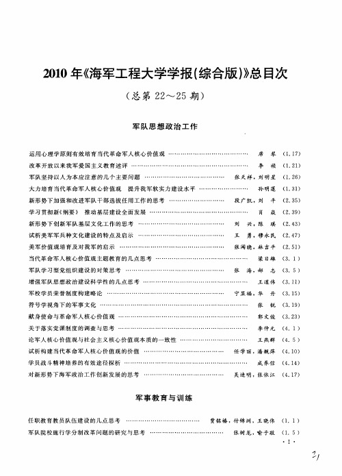 2010年《海军工程大学学报(综合版)》总目次