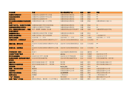 2014年教育部第一届法制教育多媒体课件征集活动中的获优秀奖名单winnerprize