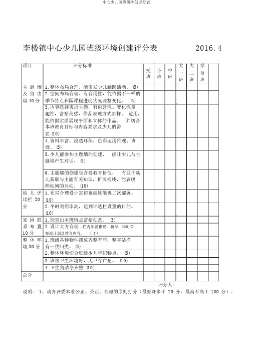 中心幼儿园班级环创评分表