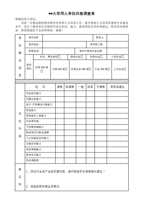 XX大学用人单位问卷调查表【模板】