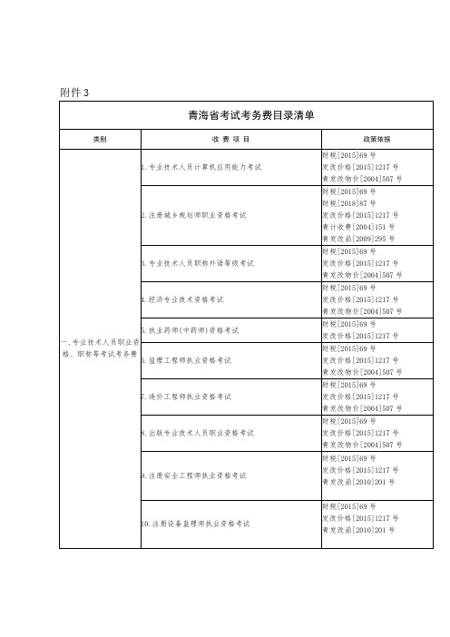 建设工程竣工验收报告 .doc