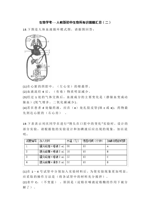 生物学考---人教版初中生物所有识图题汇总(二)