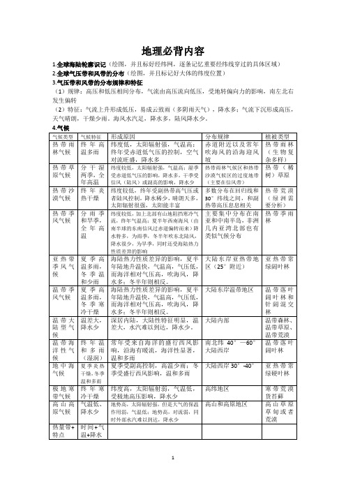 地理高三必背笔记