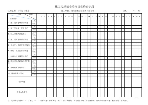 施工现场扬尘治理日常检查记录