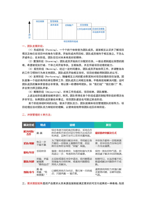 计算机信息系统项目管理师(高级)案例复习资料