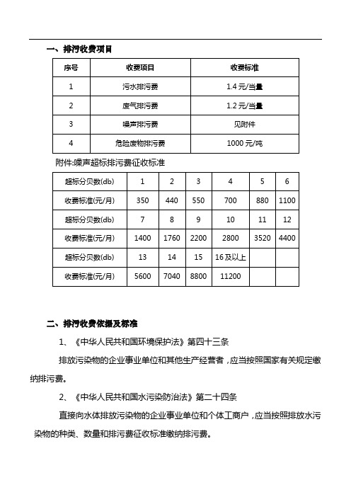 排污收费项目、依据标准及收费流程说明