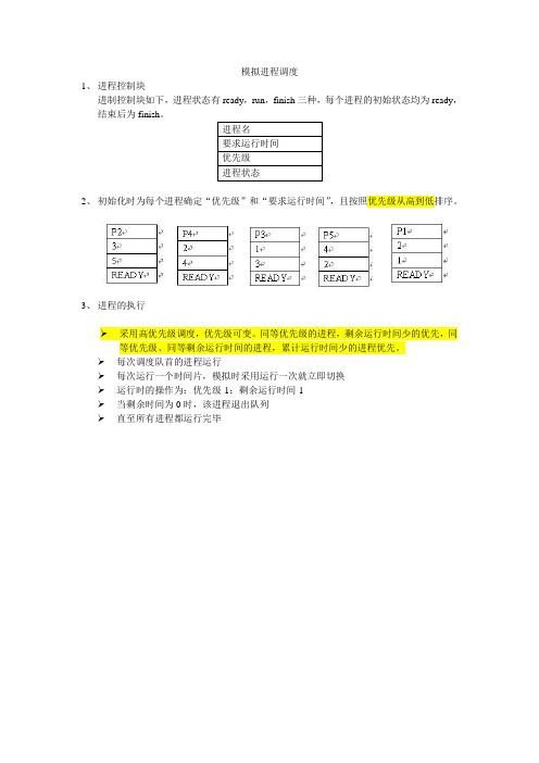 模拟进程调度-实验