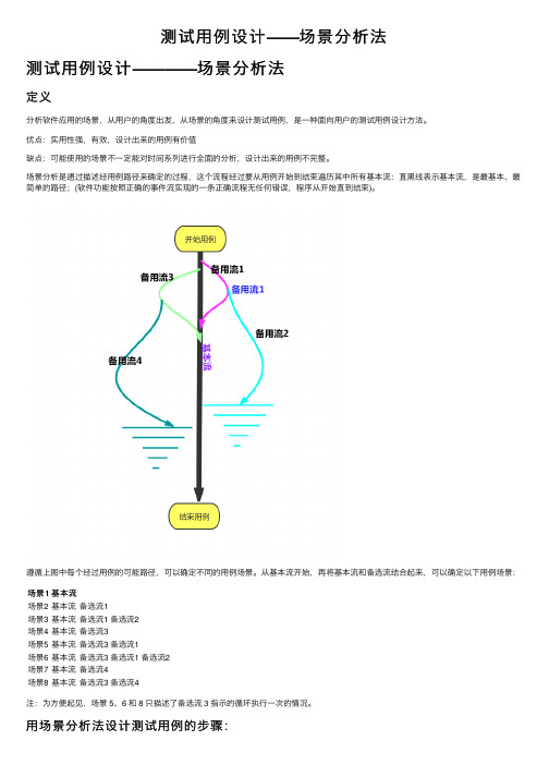 测试用例设计——场景分析法