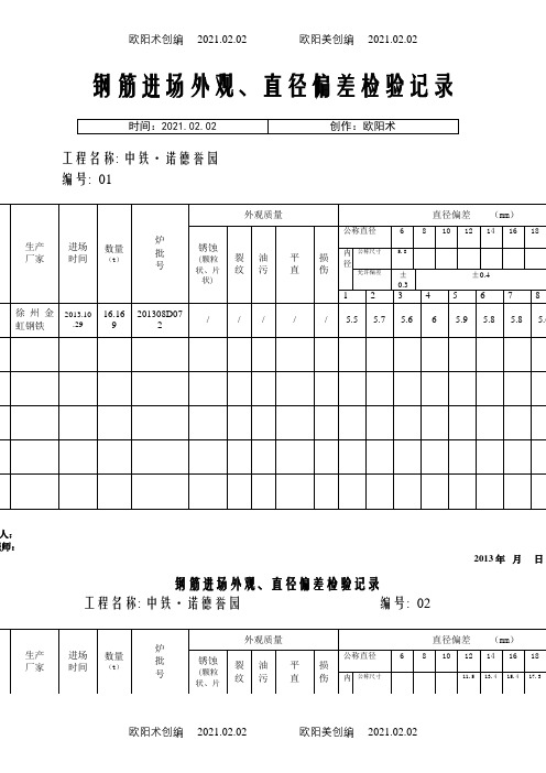 钢筋外观检查(原始)之欧阳术创编