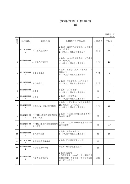 智能化招标参考清单