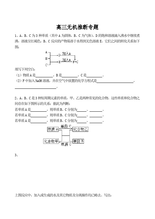 最新-高考化学无机推断题题眼归纳3 精品