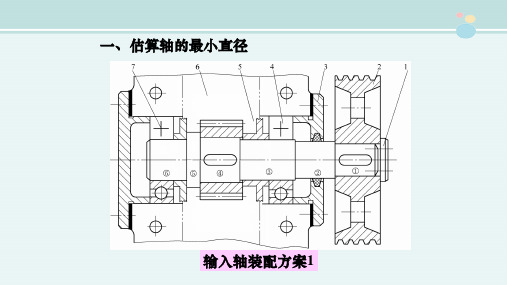 机械制造与自动化专业《轴系的结构尺寸设计》