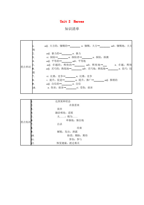 高中英语一轮复习 Part I Unit 2 Heroes学案 北师大版