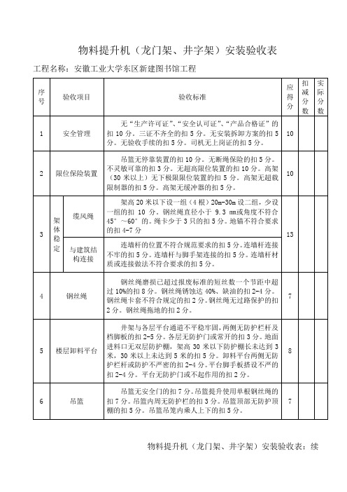 物料提升机(龙门架、井字架)安装验收表