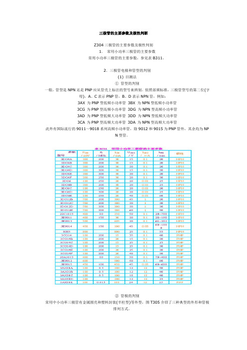 三极管的判别2