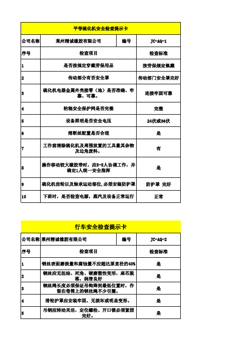 安全检查提示卡