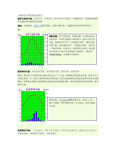 气候类型及其形成原因