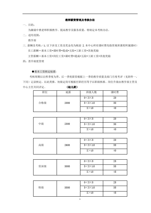 老师薪酬管理及考核办法2015