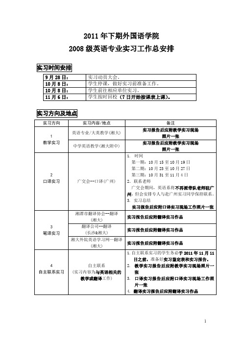 2011年下期外国语学院