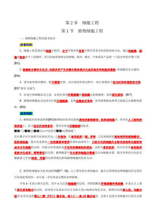 第2章细胞工程(背诵版)-备战2025年高考生物必背知识清单