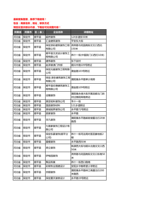 新版河北省保定市顺平县装修公司企业公司商家户名录单联系方式地址大全28家