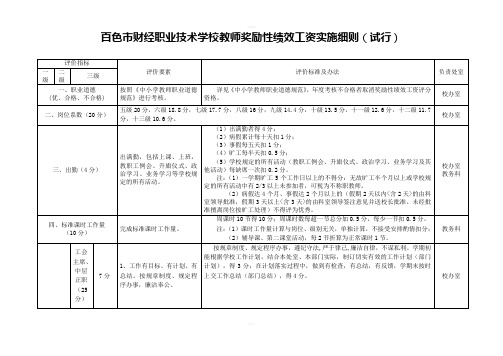 百色财校教师绩效考核实施细则