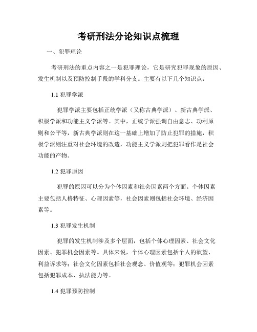 考研刑法分论知识点梳理