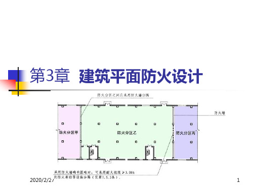 建筑平面设计消防火灾学PPT课件