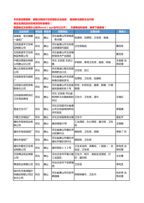 2020新版河北省唐山家用纸品工商企业公司名录名单黄页联系方式大全68家