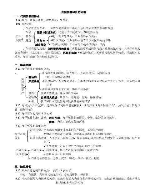 自然资源和自然环境