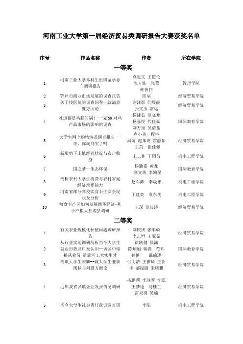 河南工业大学第一届经济贸易类调研报告大赛获奖名单【范本模板】