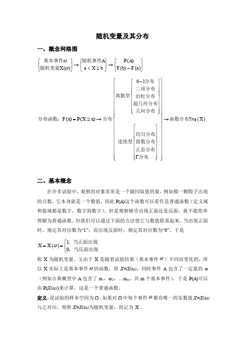 四川大学概率统计 第二章随机变量及其分布知识总结