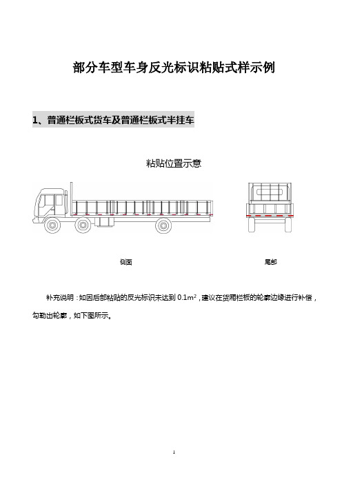 部分车型车身反光标识粘贴式样示例