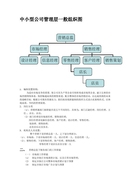 中小型公司管理层一般组织图