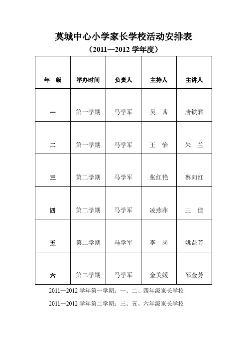 莫城中心小学家长学校活动安排表