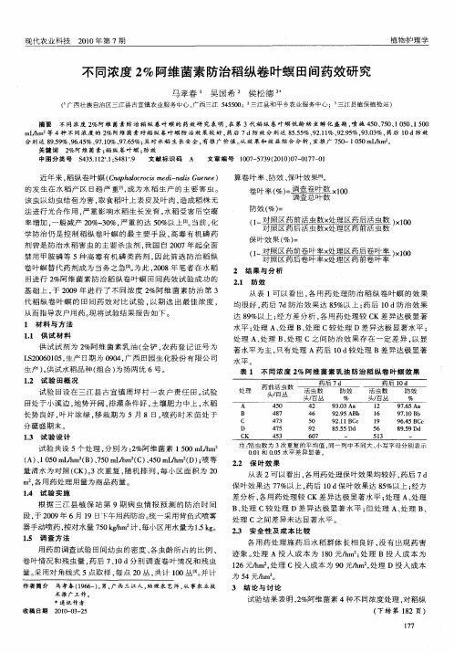 不同浓度2%阿维菌素防治稻纵卷叶螟田间药效研究