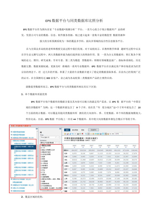 EPS数据平台与同类数据库对比分析