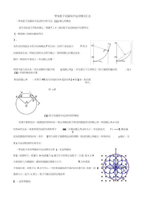 带电粒子在磁场中运动情况汇总