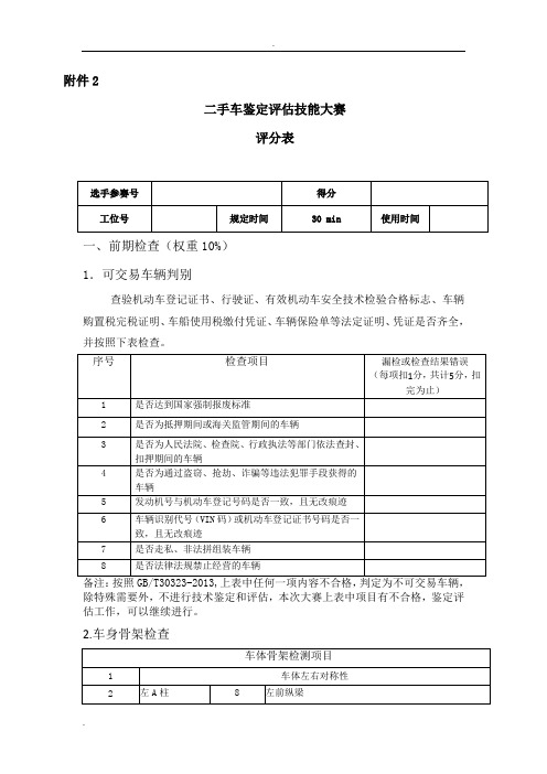 二手车鉴定与评估项目评分表