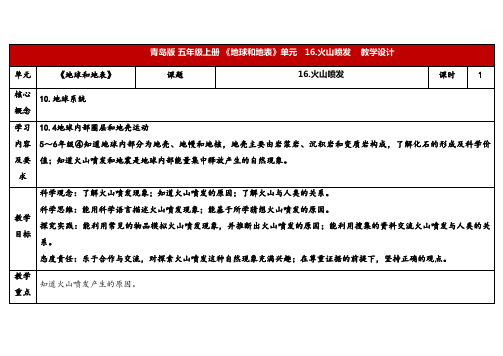  2024年秋青岛版五年级科学上册 16.《火山喷发》教学设计