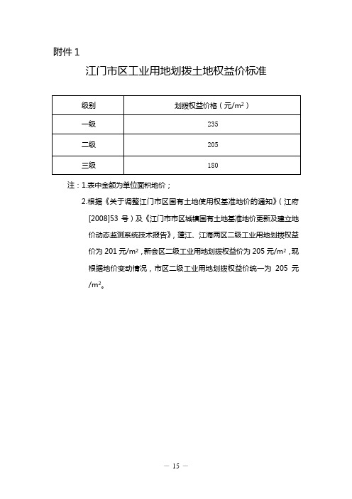 江门市区工业用地划拨土地权益价标准